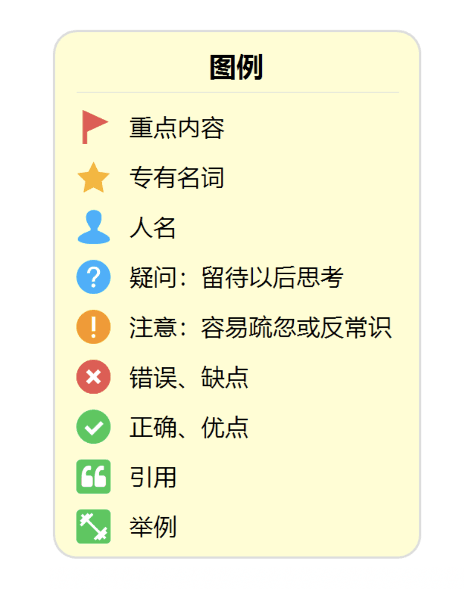 图例说明标签与符号
