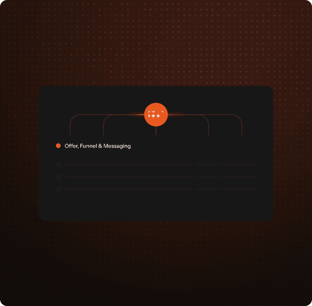 Image of major expenses  card