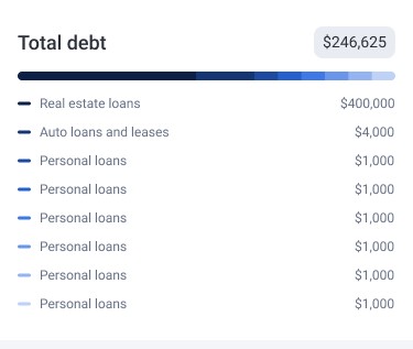 documentation example of list row component