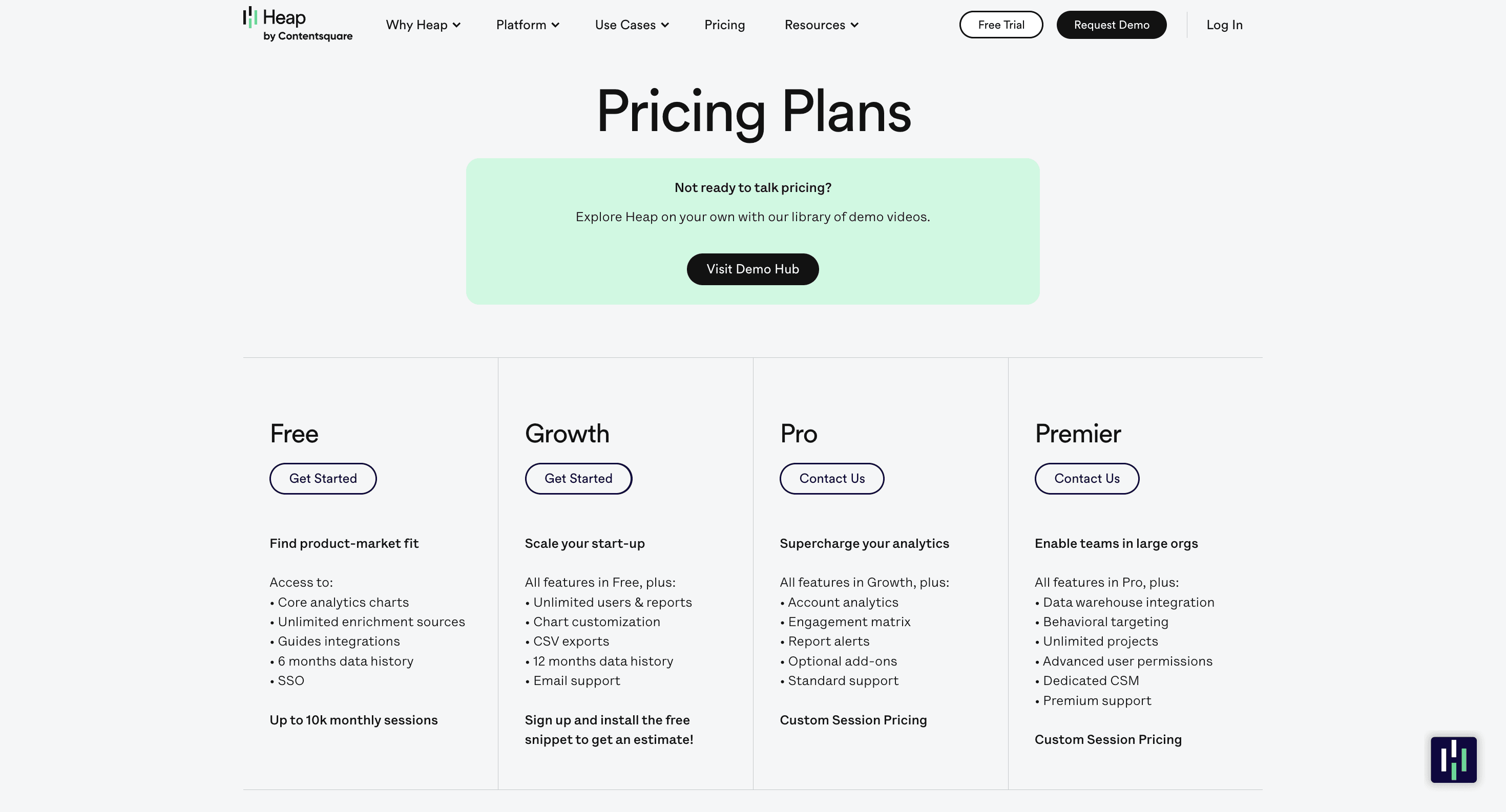 Heap Pricing