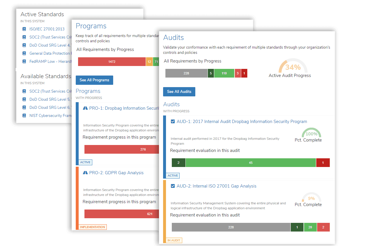 Dashboards for SOC 2