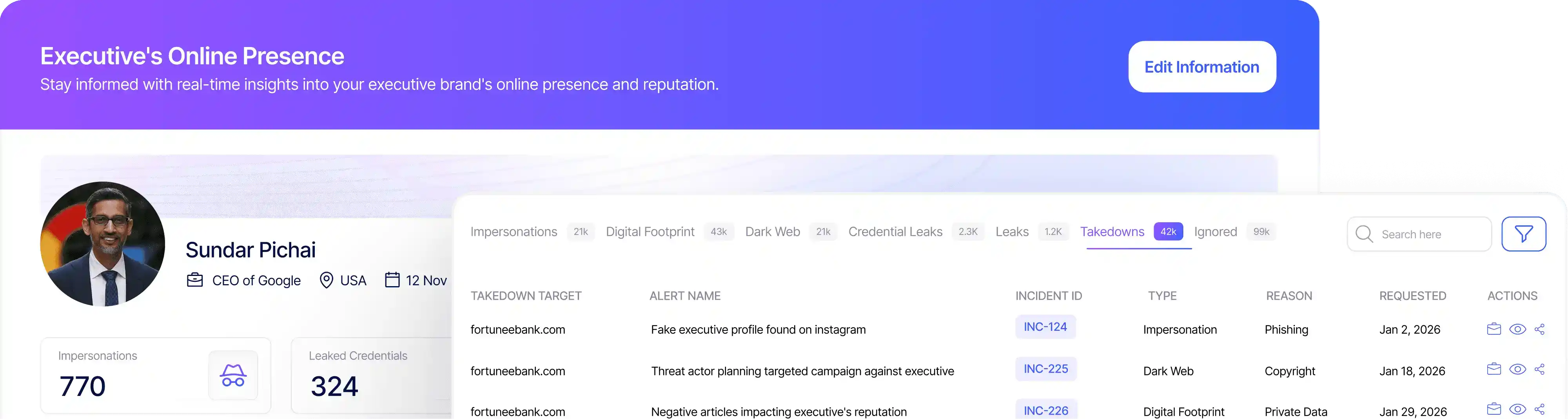 RiskProfiler monitoring executive online presence and takedown incidents