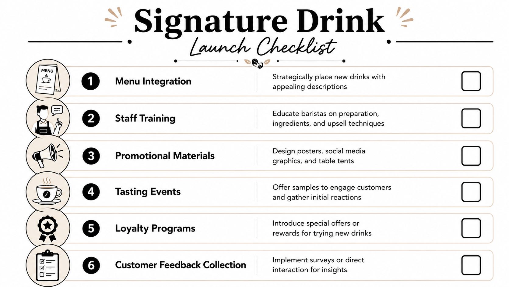 A signature drink launch checklist featuring six steps for marketing and introducing new coffee shop drinks.