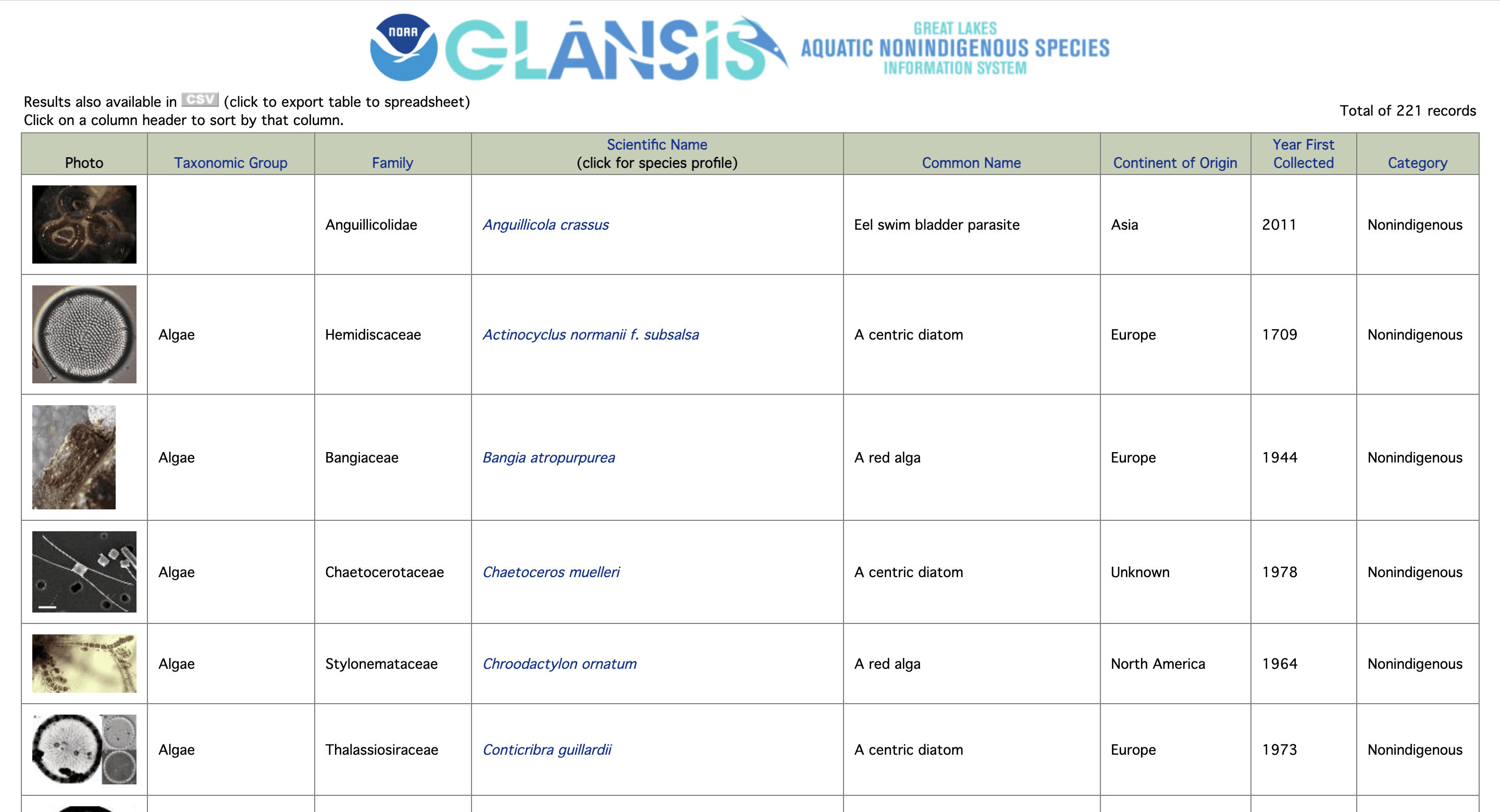 An image of the current search results page on the GLANSIS website