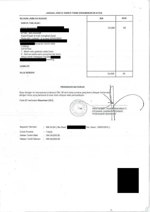 Contoh surat kuasa mentadbir harta pusaka