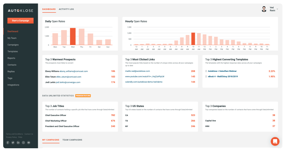 Ease of Use Autoklose