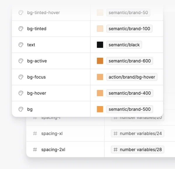 Color and spacing variables mapped to semantic tokens in Figma