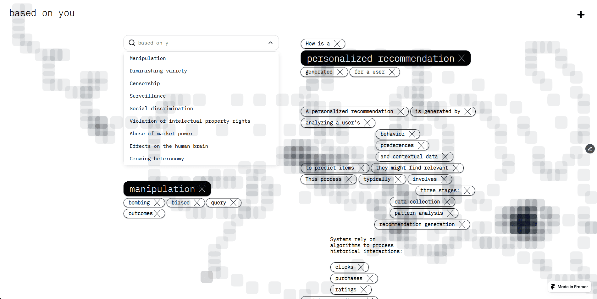 Dynamic Portrait of a Young Woman