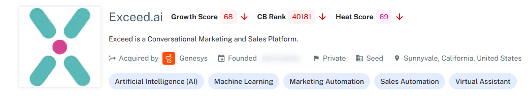 Exceed.ai&nbsp;&nbsp;