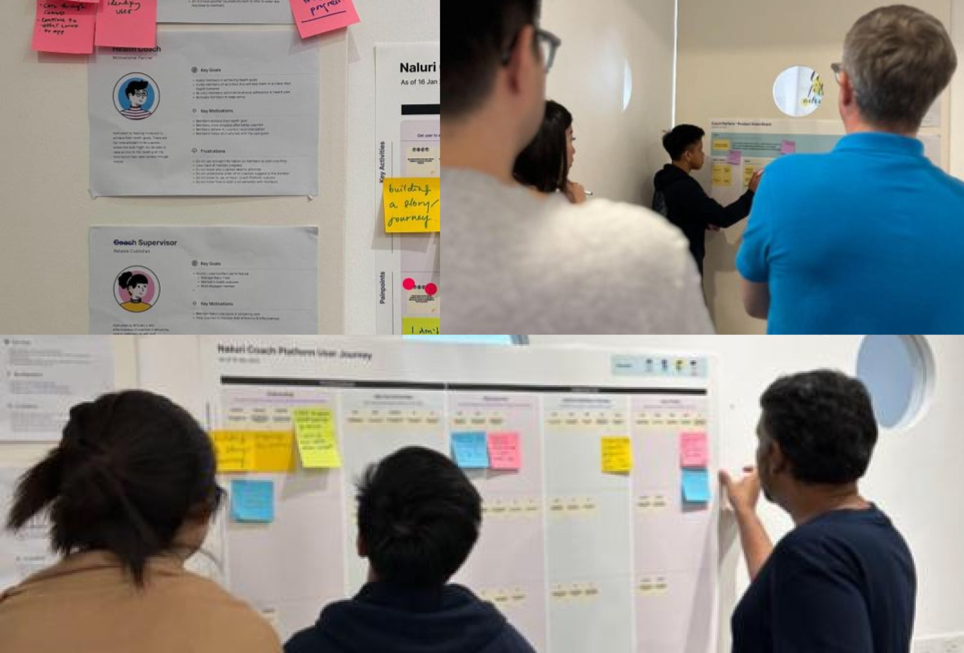 Competitor Analysis