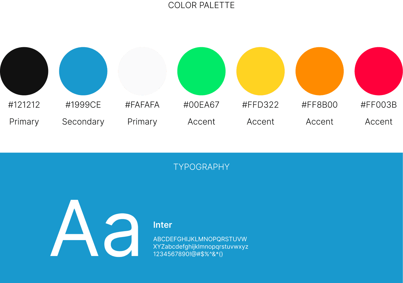 Brand Design Kit, demonstrating the color palette and font slection of "Inter"
