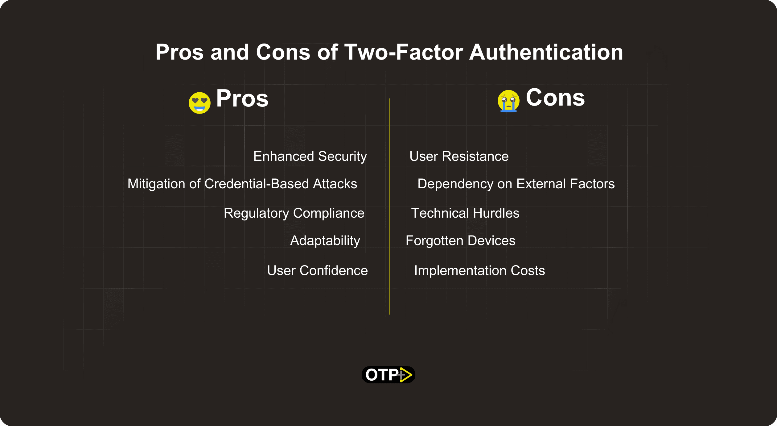 Pros and Cons of Two-Factor Authentication