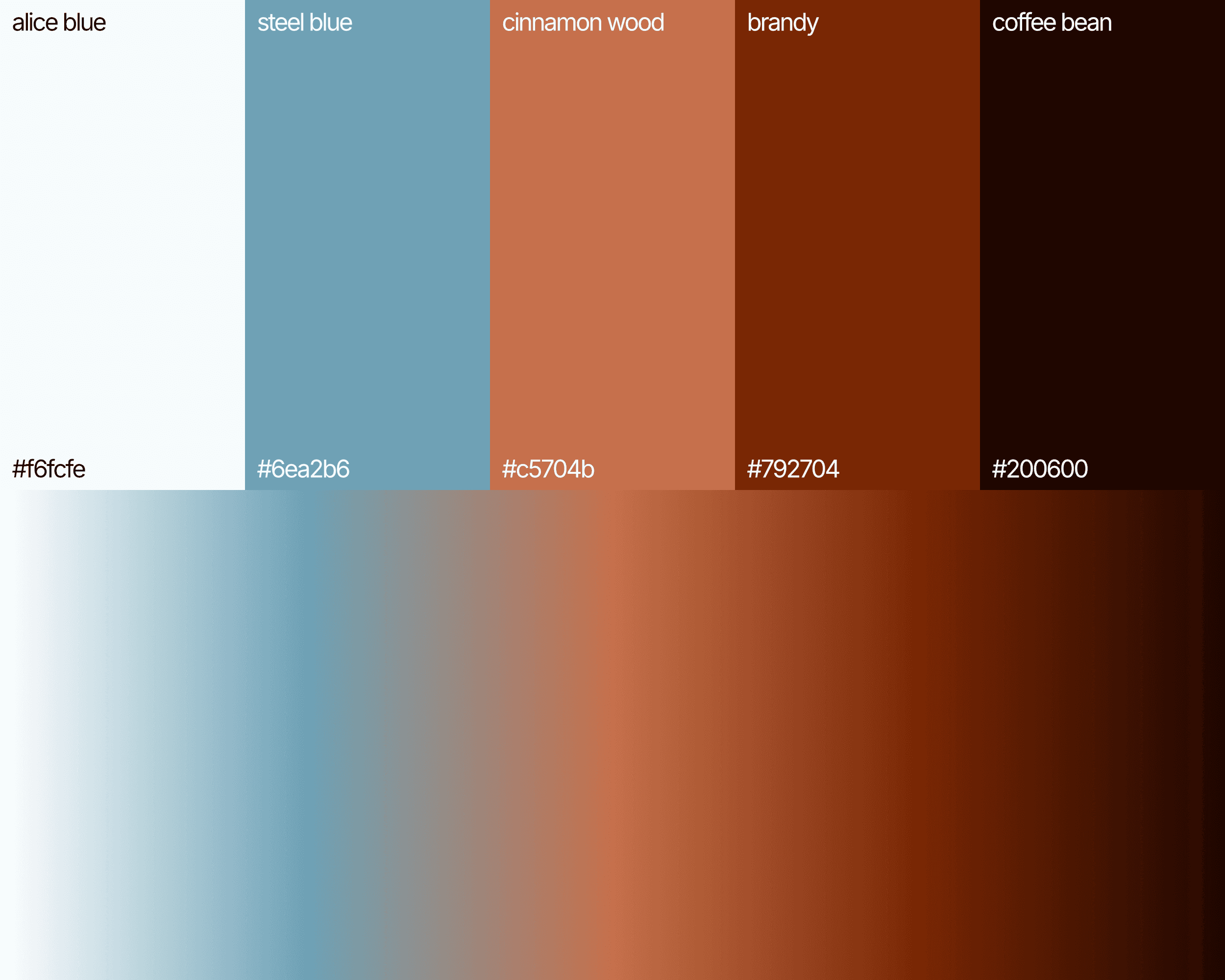 The Aurelia Haircare color palette, which features various shades of soft, powder blue and warm, rustic browns.