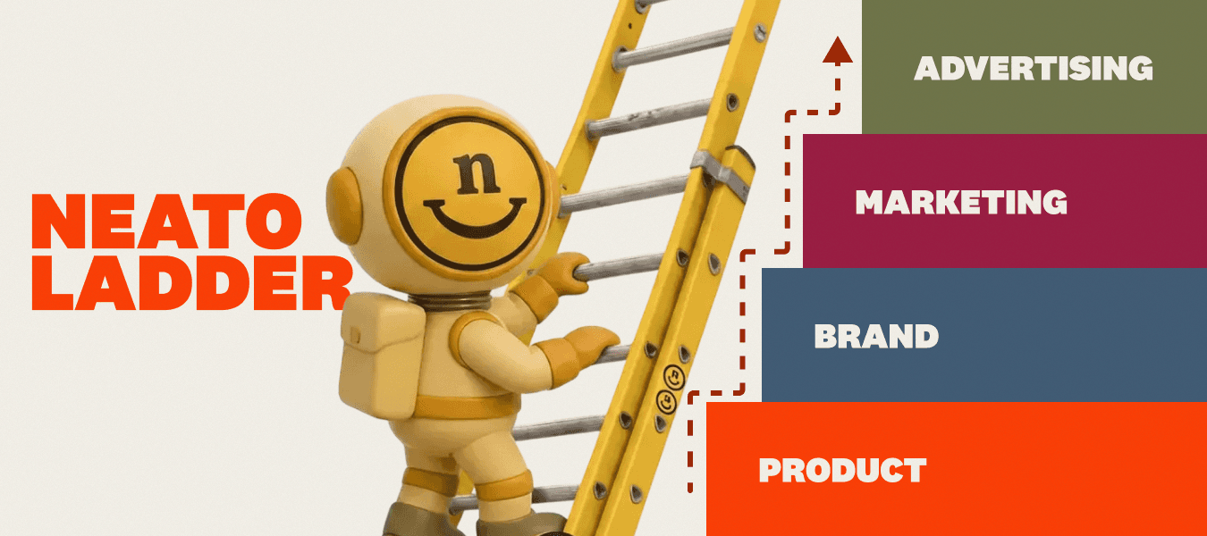 Neato mascot climbing a ladder labeled product, brand, marketing, and advertising, illustrating a product-first growth strategy built from the ground up.