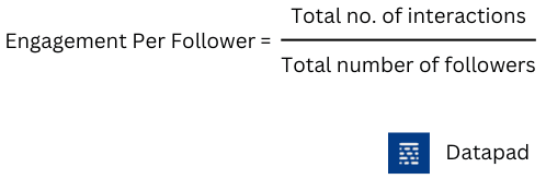 Engagement per follower formula 