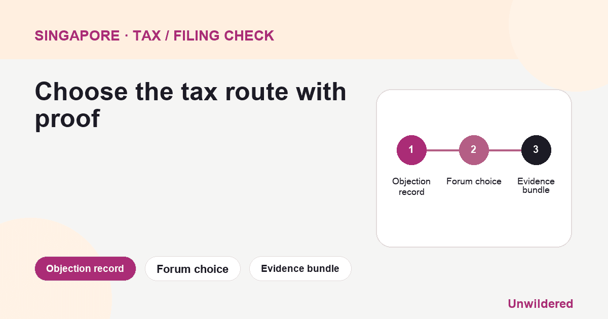 Process diagram for Singapore Income Tax Board Review Appeal: Objection record, Forum choice, Evidence bundle.