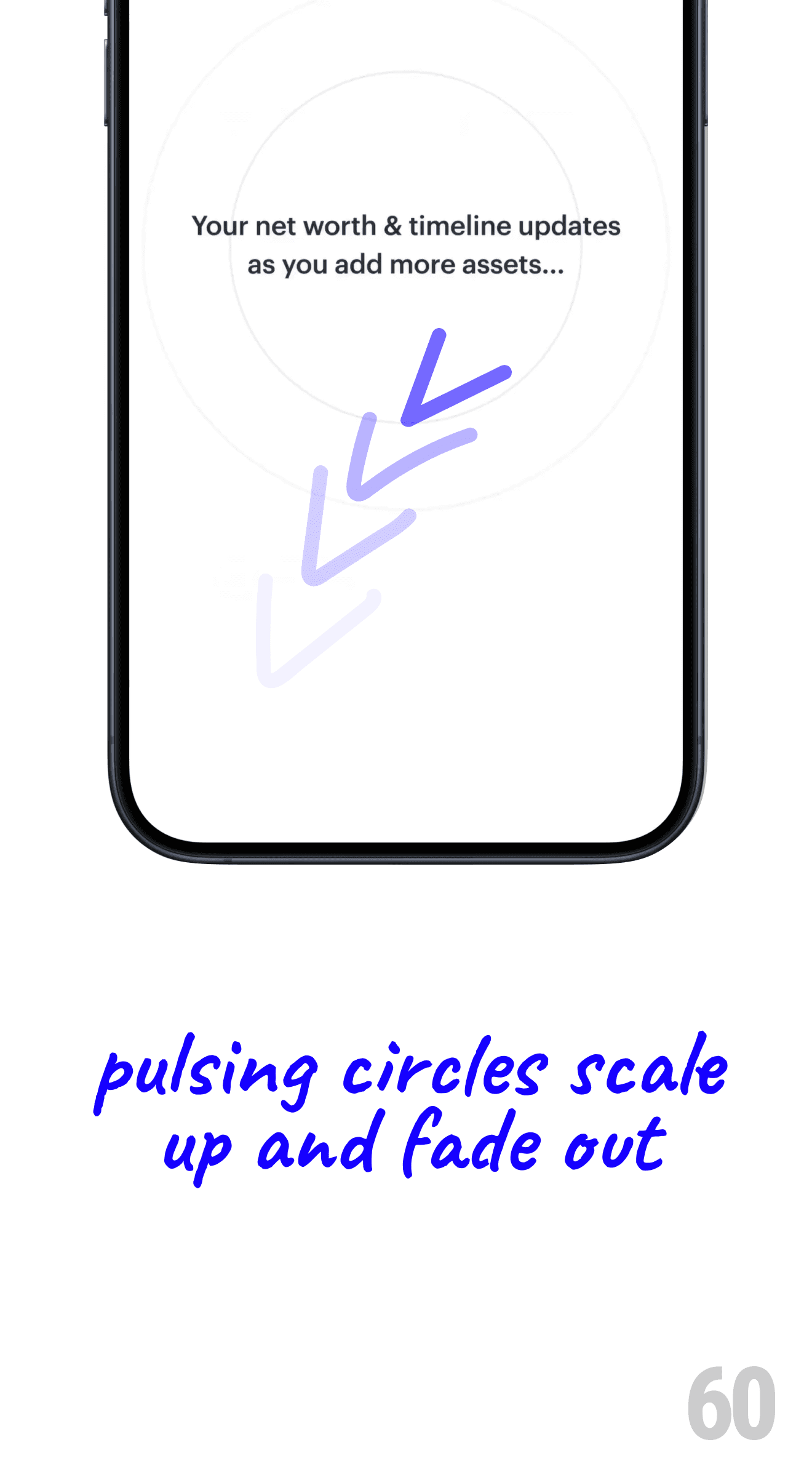 Smallcase Wealth Office Setup Check Animation