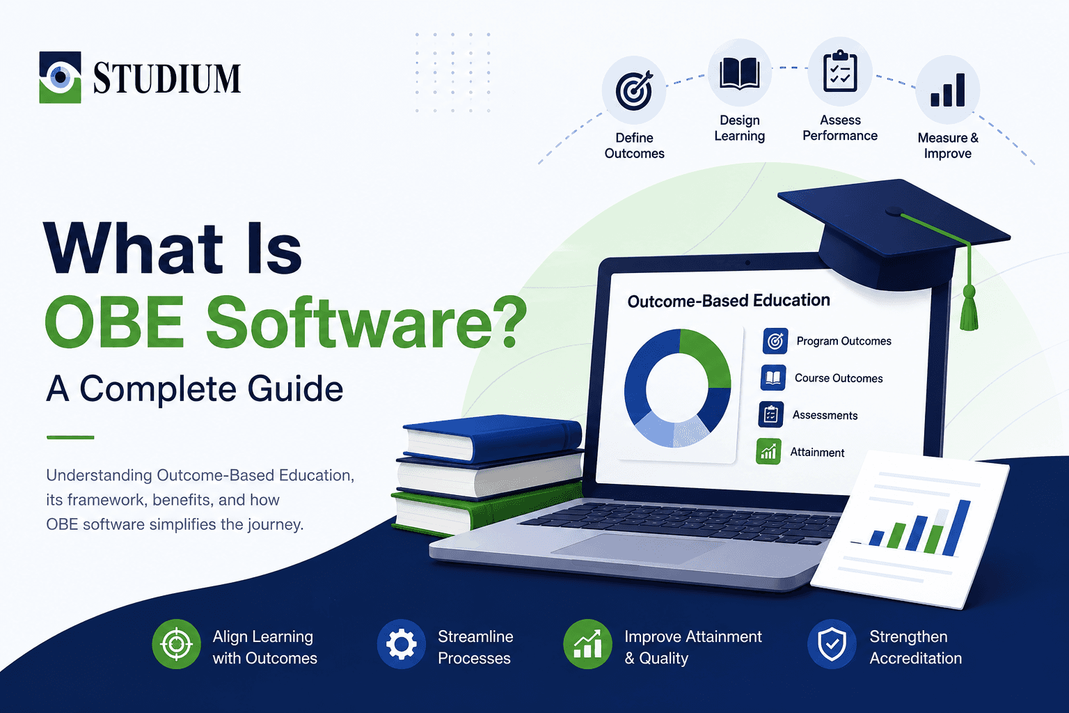 What is Studium's OBE | Studium