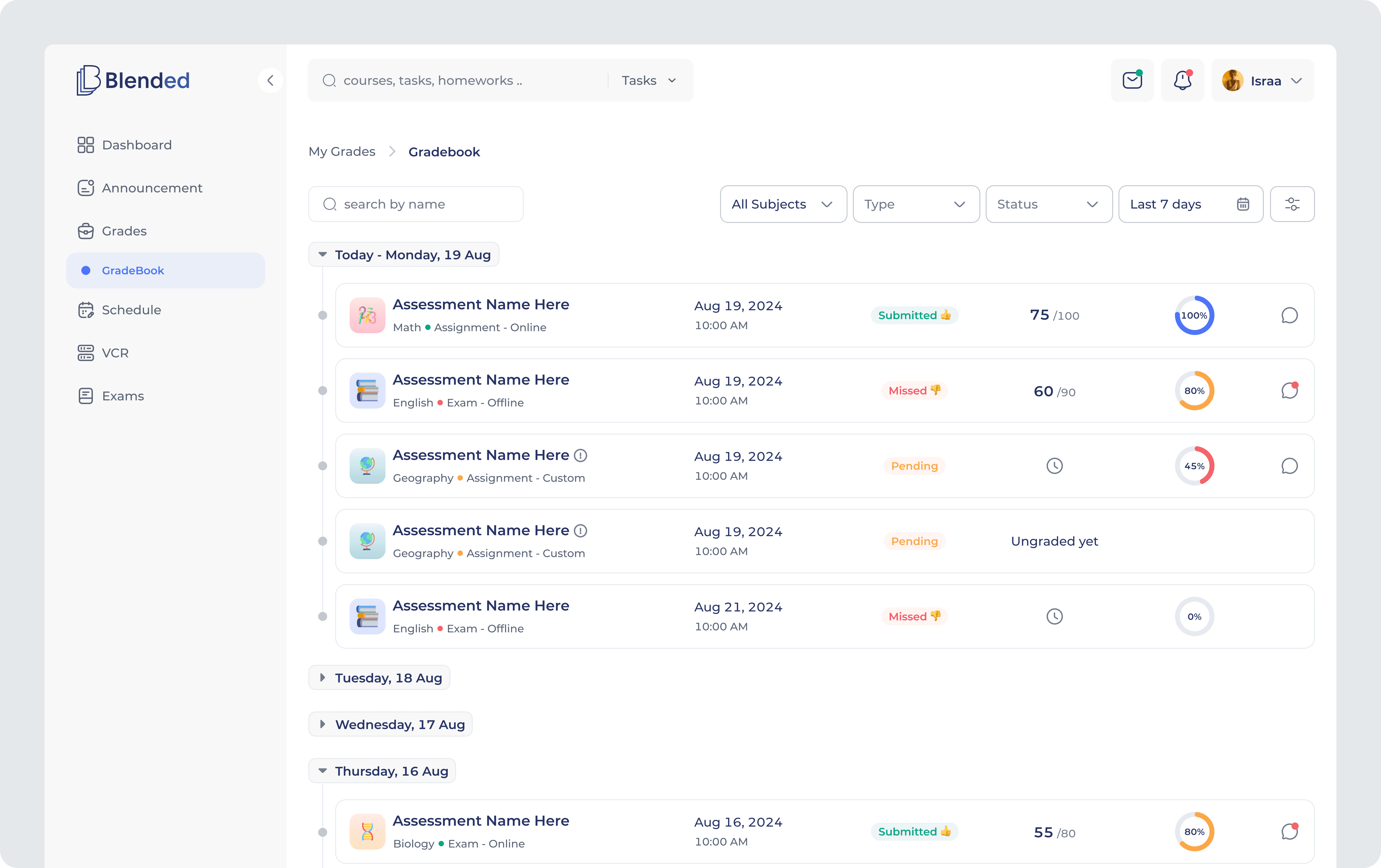 Gradebook interface showing assessment timeline, status indicators, performance scores, filtering options, and progress visualization charts.