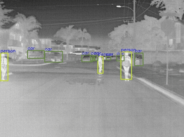 AI Object Detection