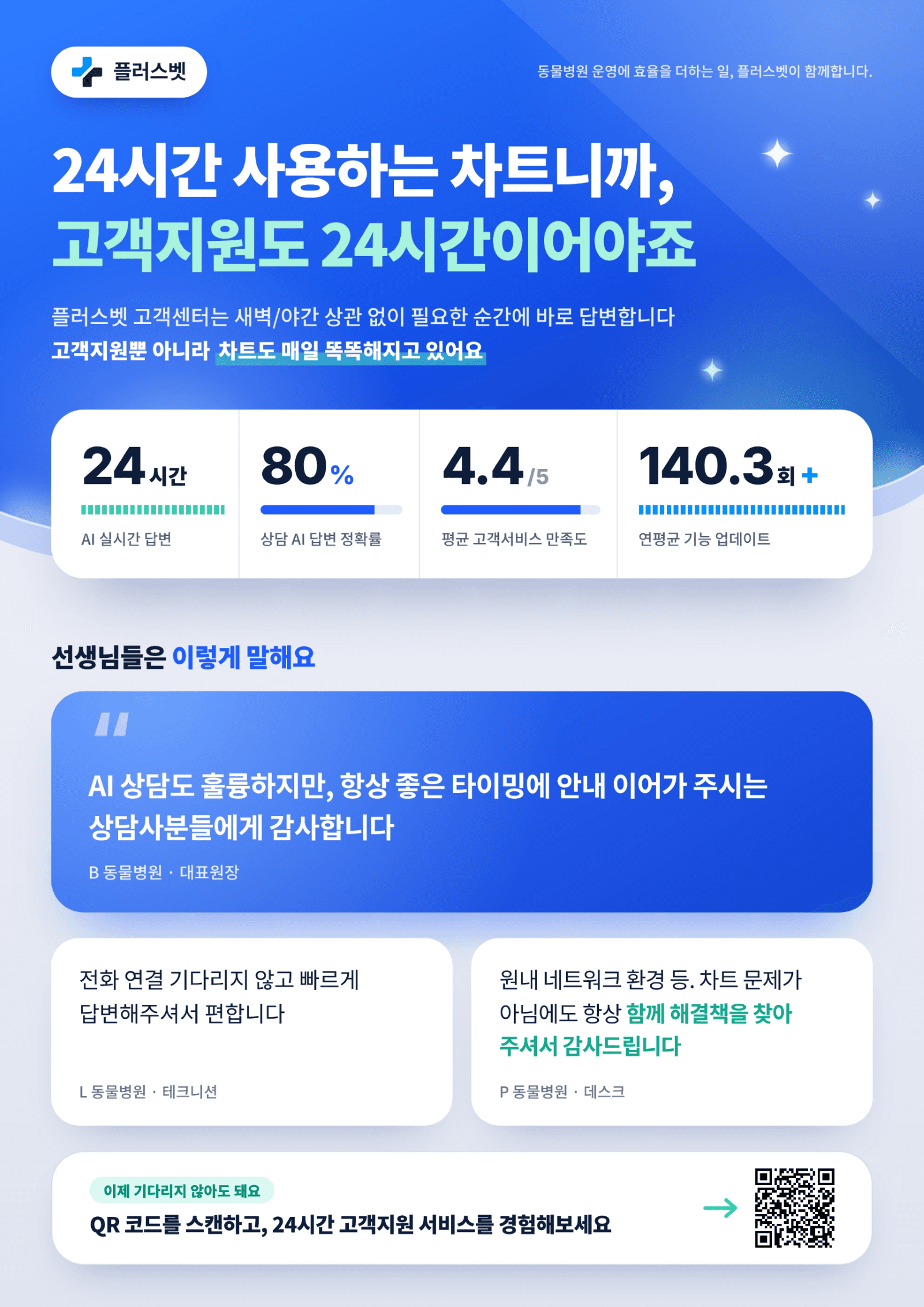 플러스벳 24시간 고객지원 안내