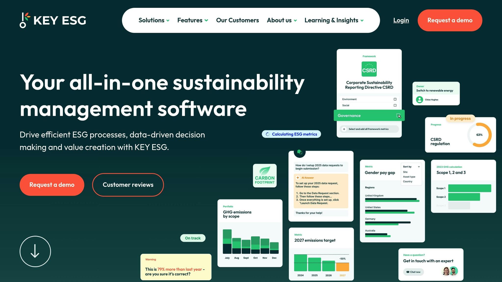 Key ESG