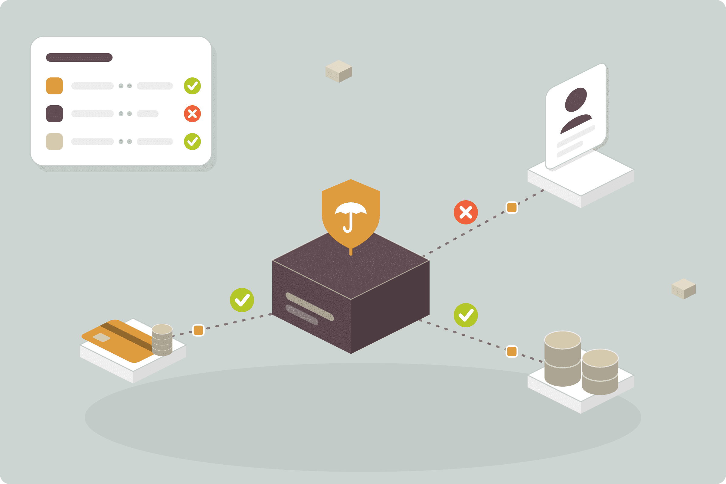 Insurance Integration Testing