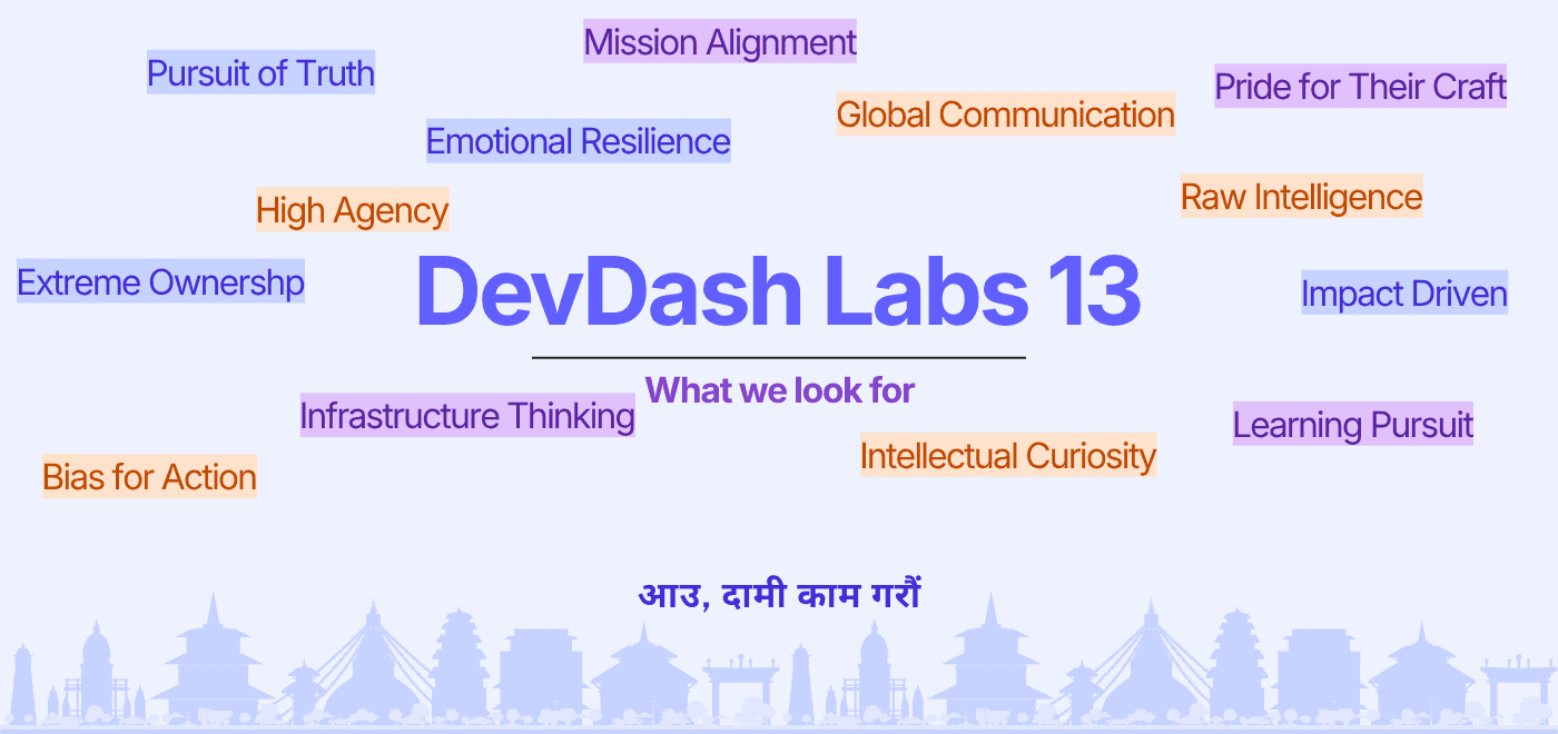 Image describing the 13 qualities DevDash Labs looks for