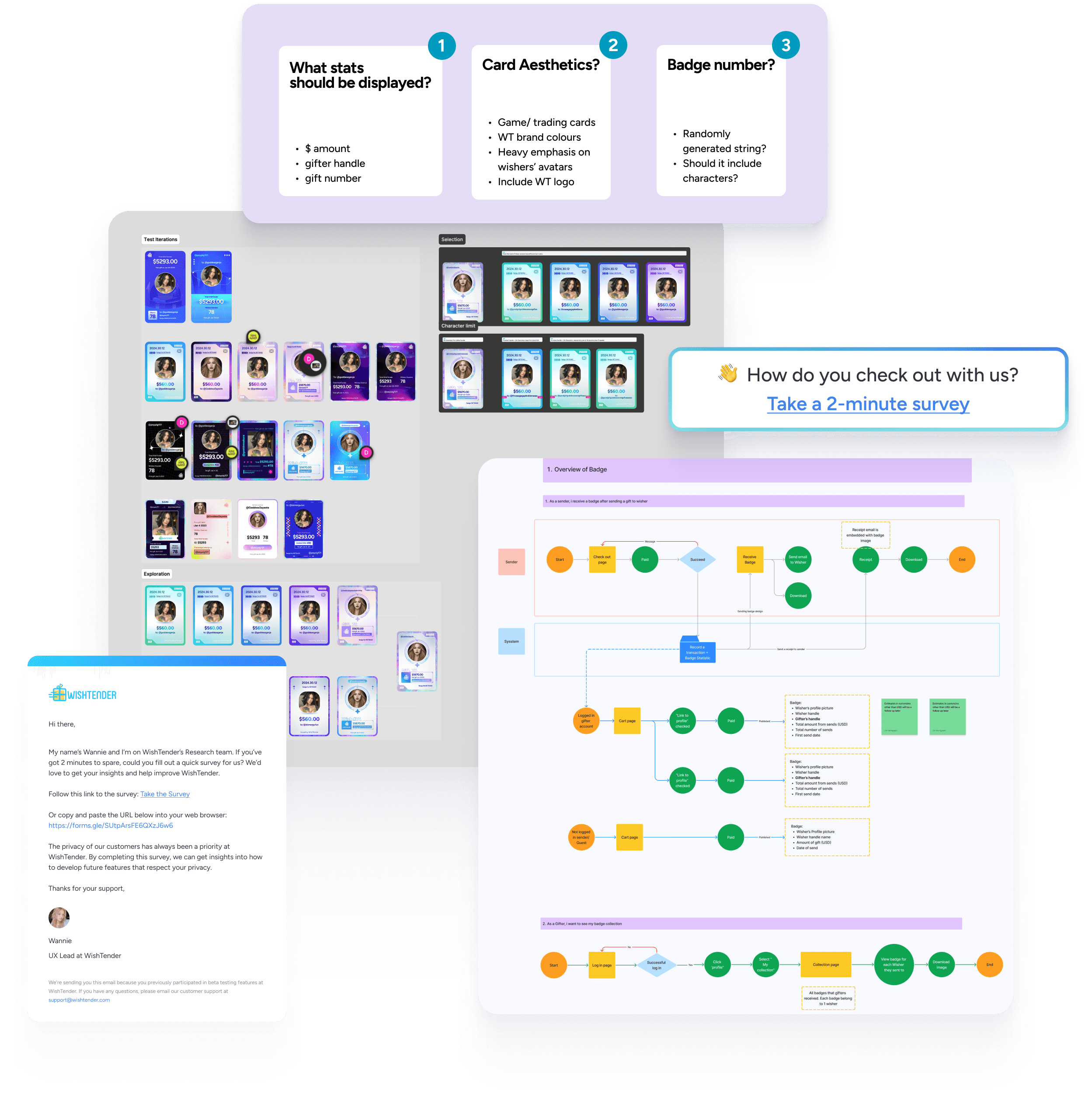 a collage showing the workings of what it took to design the stat badges, including discussions, surveys, notes and design drafts