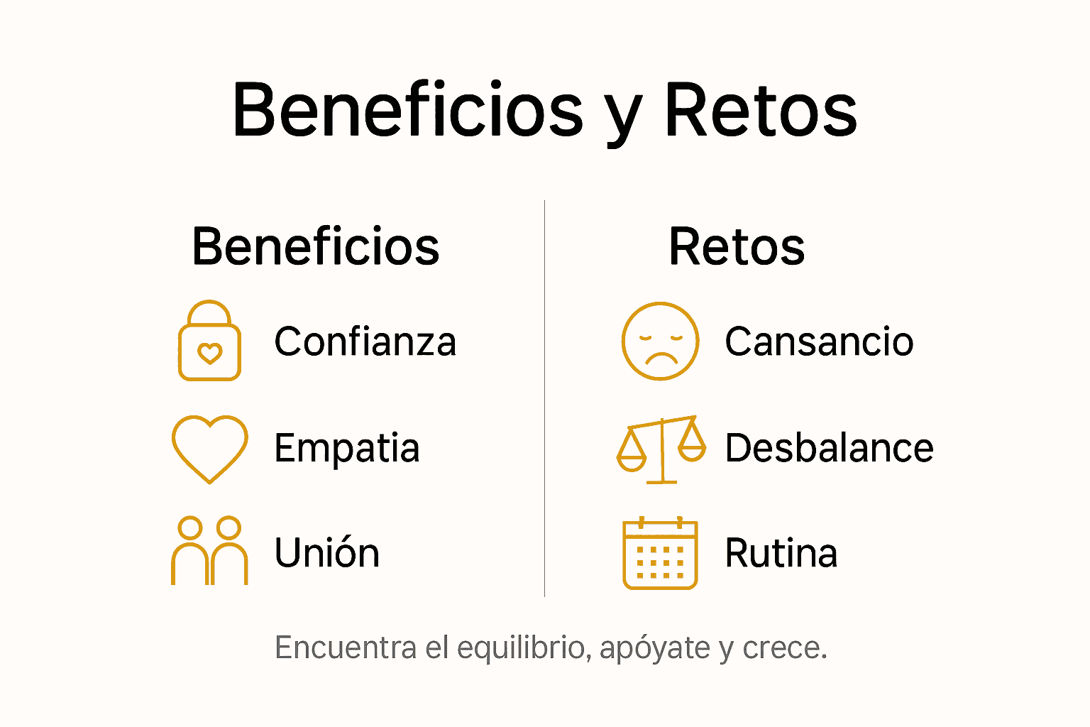 Infografía: ventajas y desafíos del acompañamiento diario