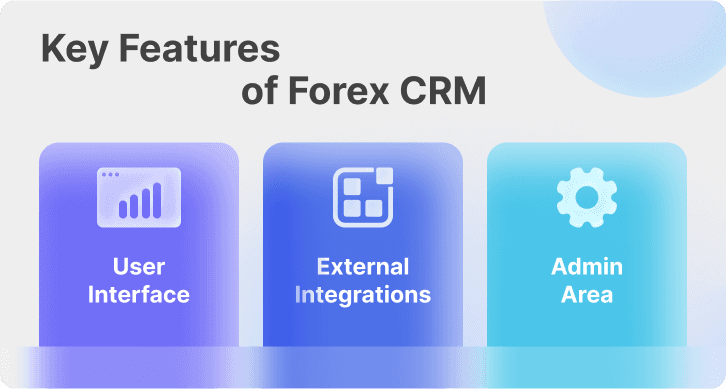 Key features of Forex CRM