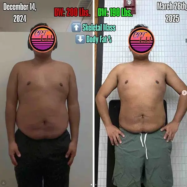 Body before and after transformation