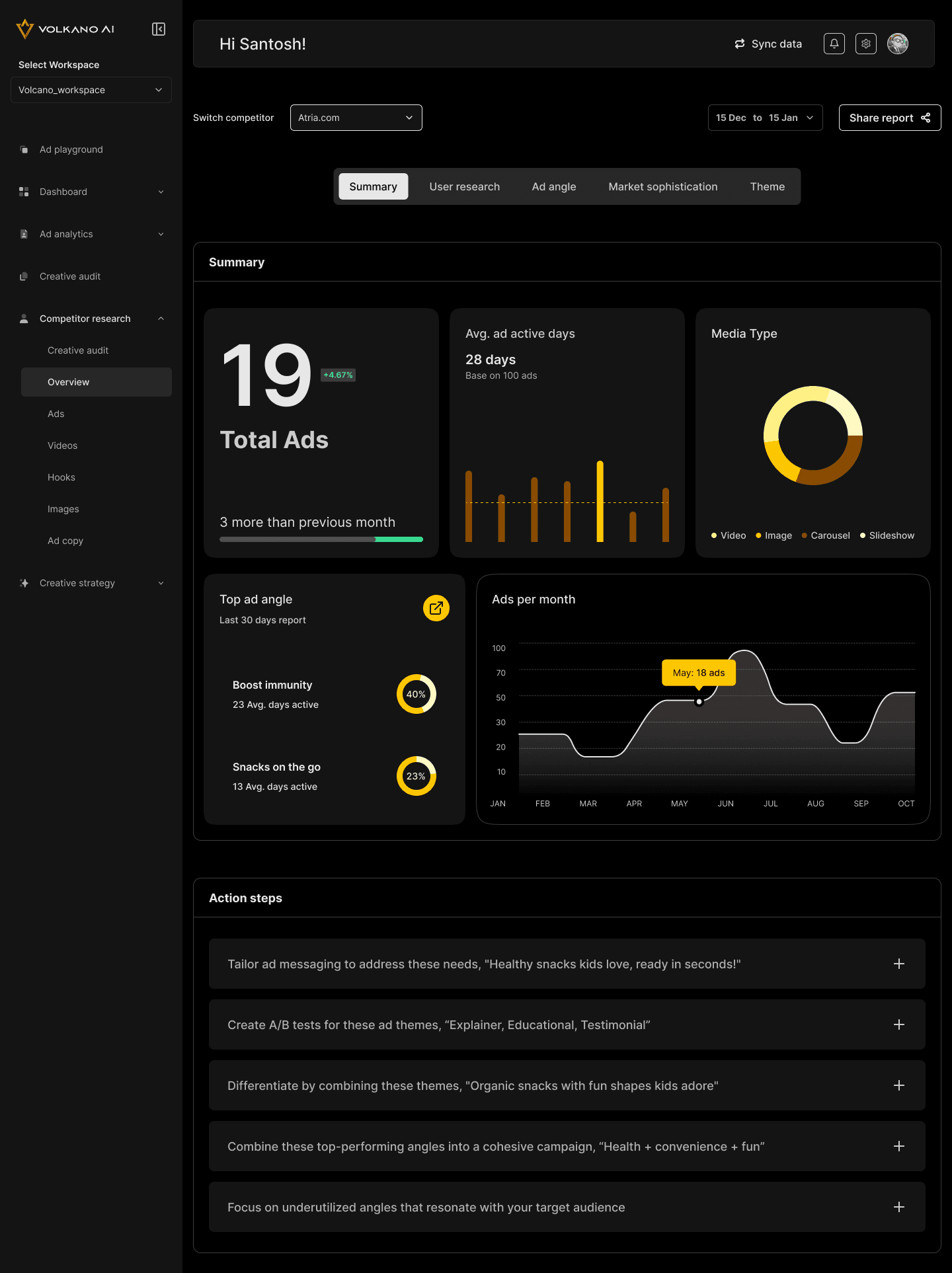 Competitor research- Overview- Summary- Desktop.png