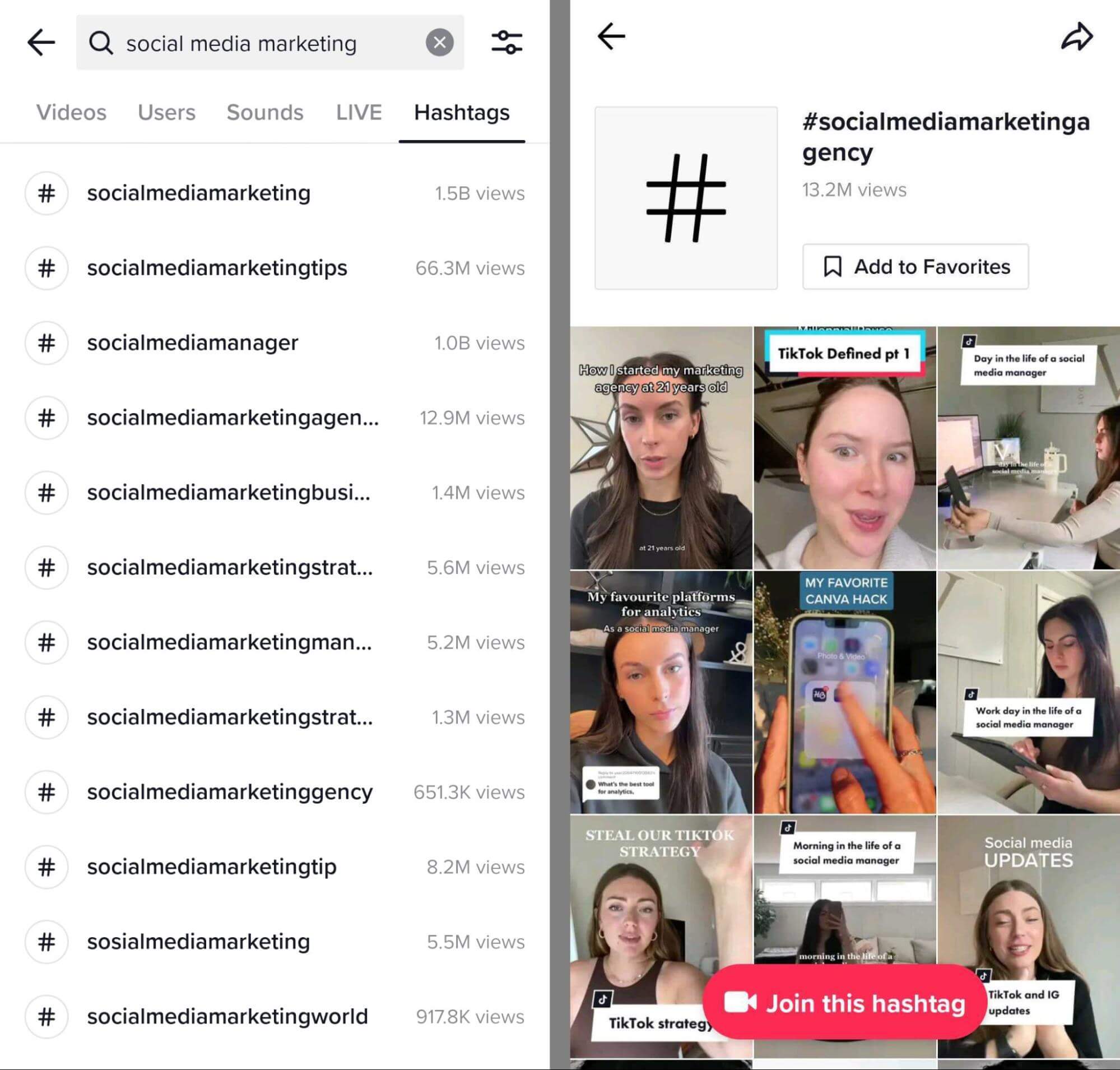 TikTok keyword finding