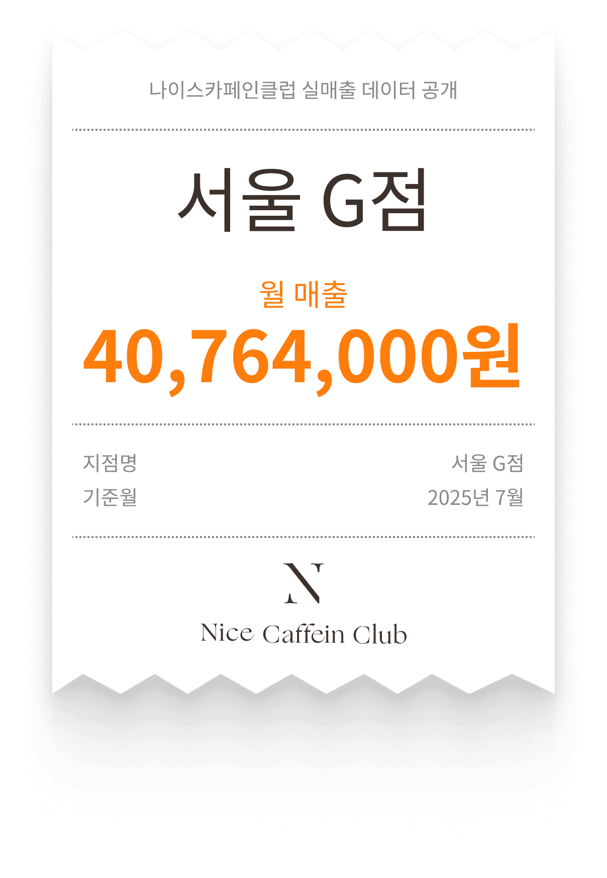 매출 데이터