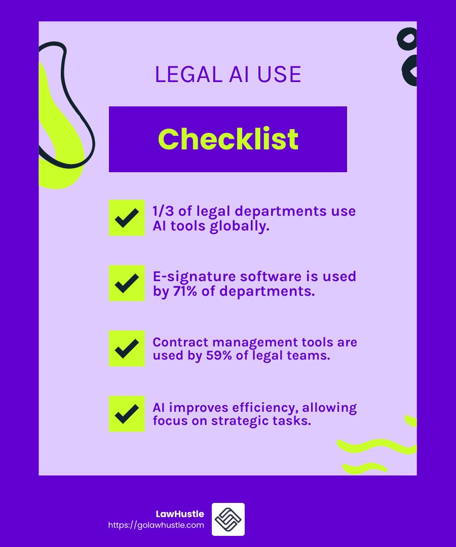 AI software use in legal departments - Legal AI solutions infographic checklist-fun-neon
