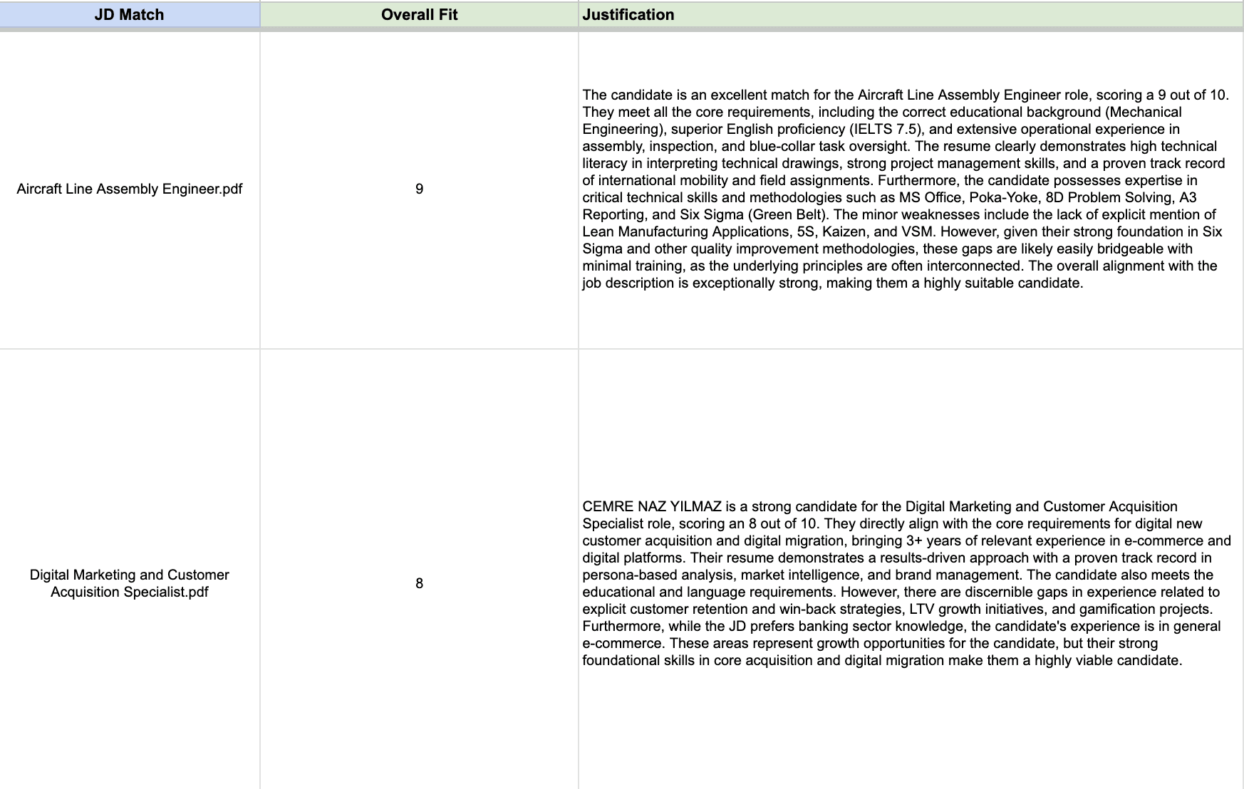 Photo of a company team