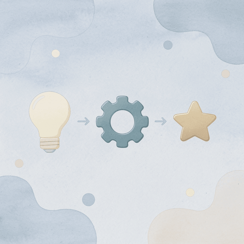 Three icons showing progression from customization to engagement to mastery