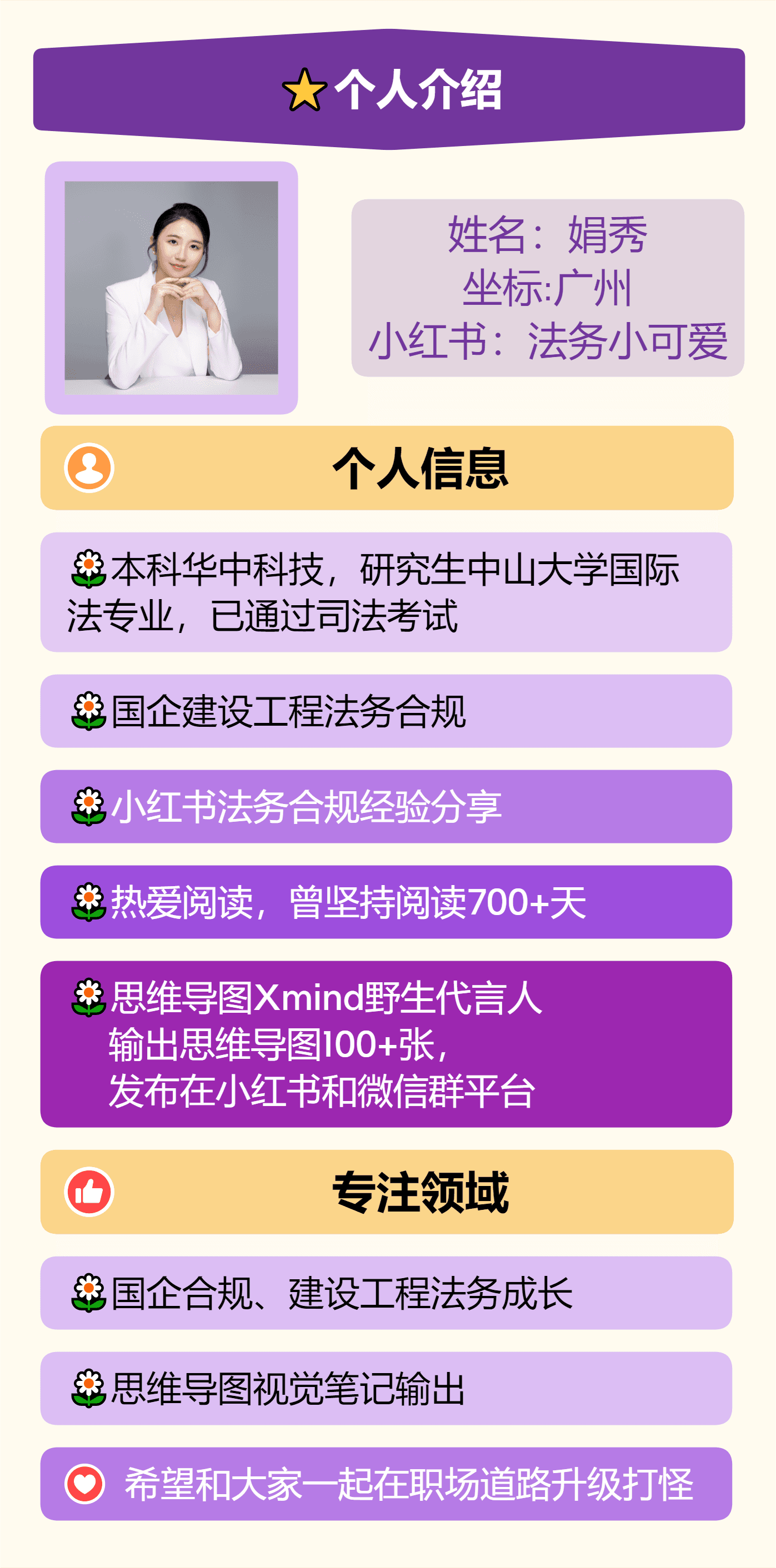 用户分享Xmind使用经验