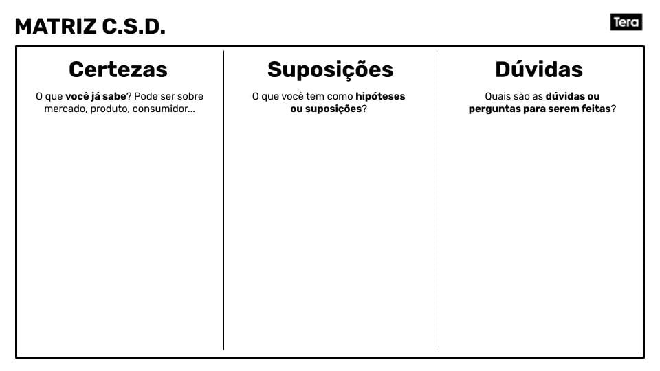 matriz-csd-template