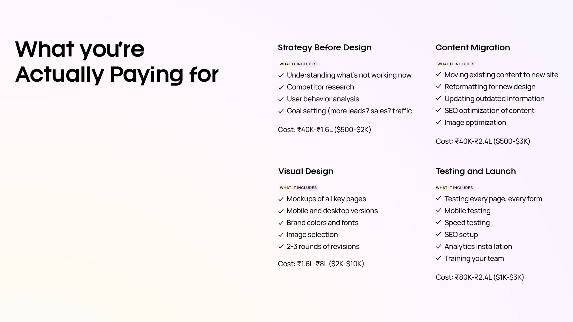 Website Redesign Cost - What you’re Actually Paying for
