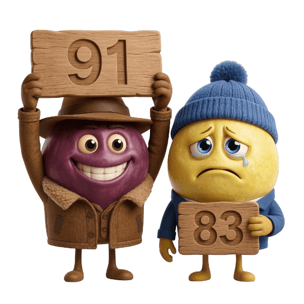 Uncorkables berries hold wine rating signs