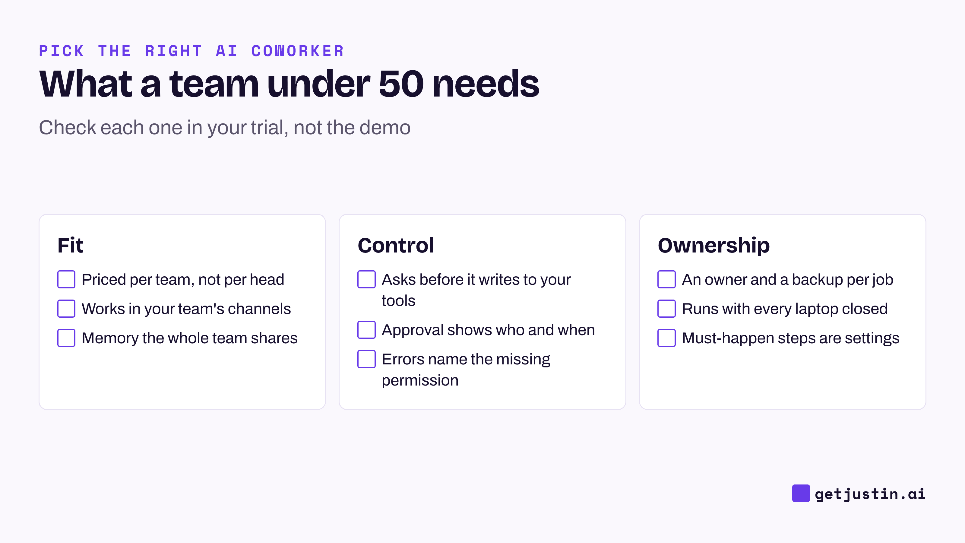 Checklist of what a small team needs from an AI coworker: team pricing, shared memory, approvals, owners and fixed steps.