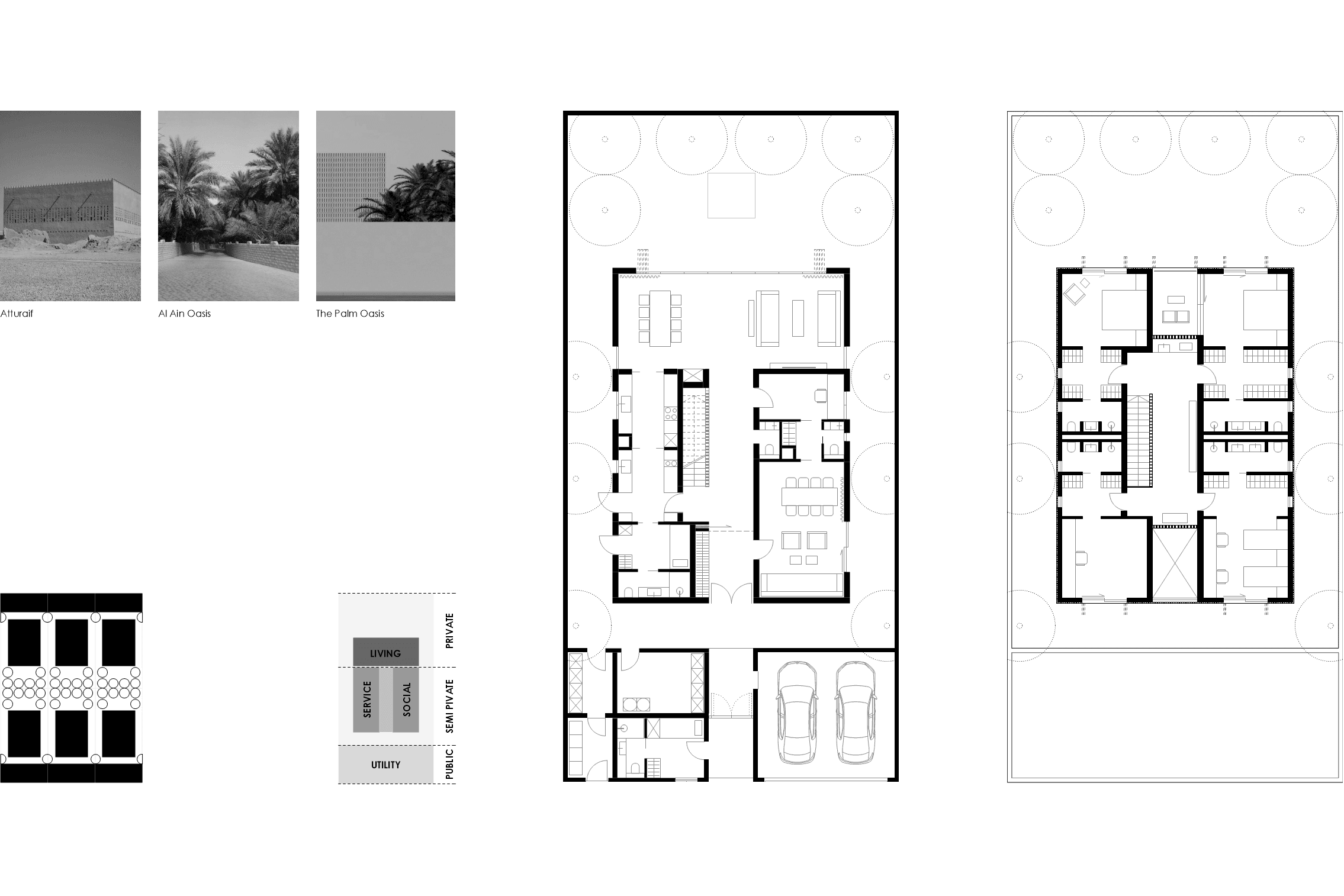 Asset A