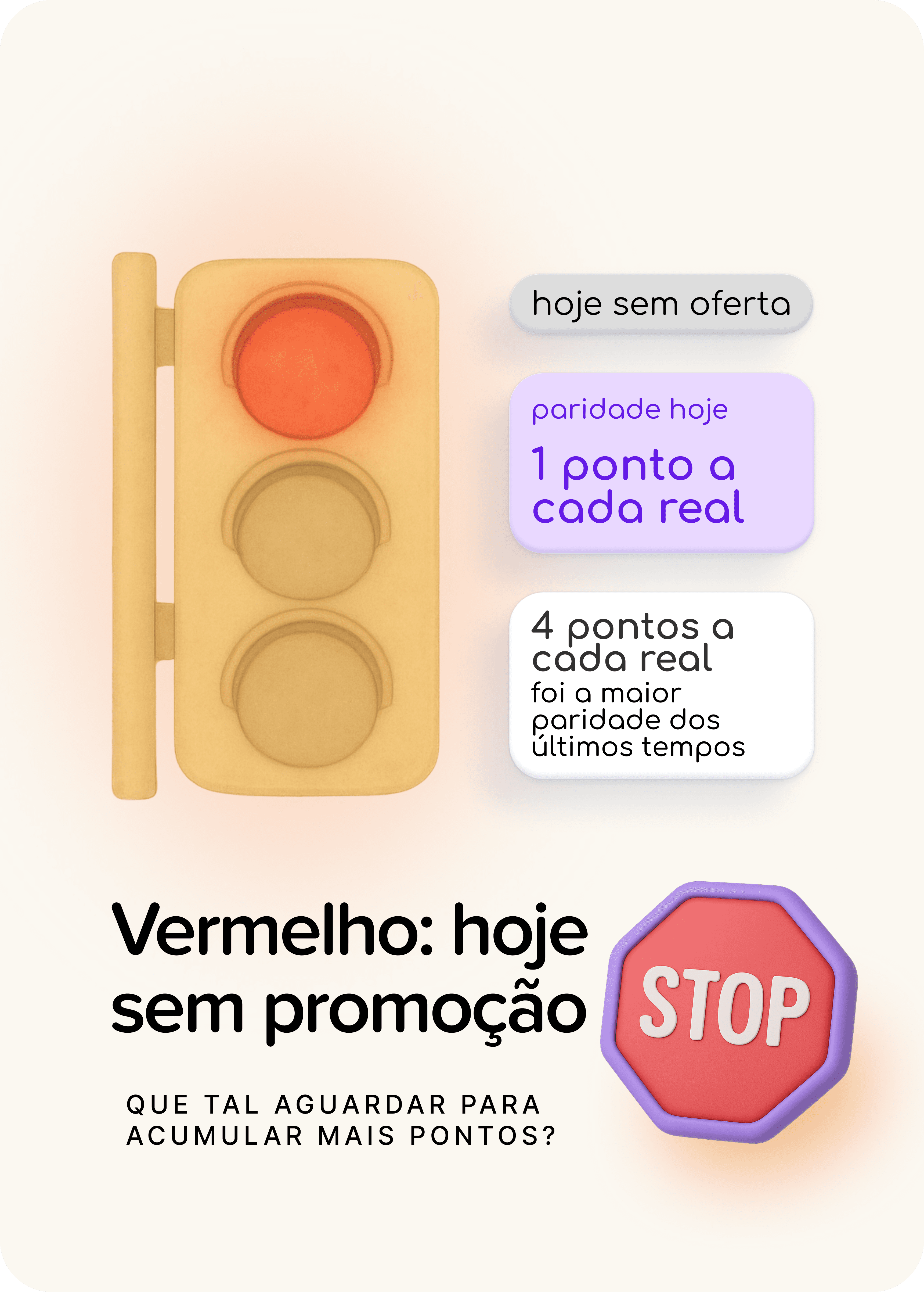 Semáforo com luz vermelha indicando ausência de promoção, acompanhado de cartões mostrando paridade baixa de pontos e um ícone de placa “STOP”, sugerindo que hoje não é um bom momento para acumular milhas.