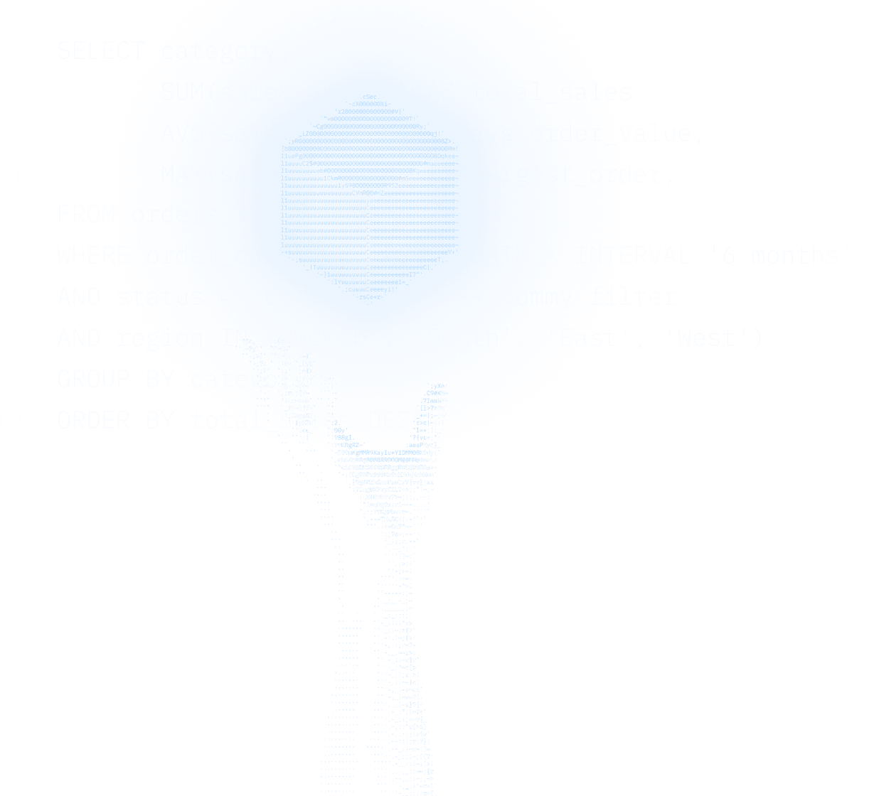 Data as a cube is away from hand means its getting harder to get it