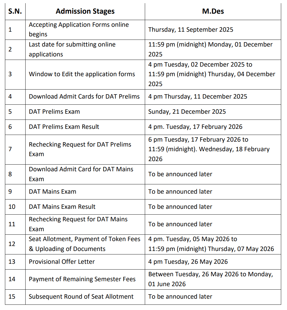 NID MDes exam date, NID DAT 2026 schedule, NID application form 2026, NID MDes result date