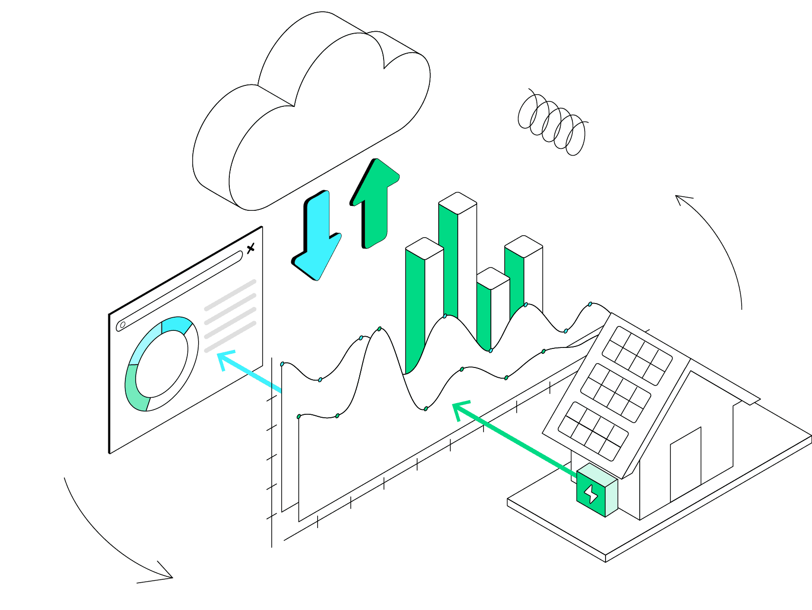 Automated energy reporting for SRECs.