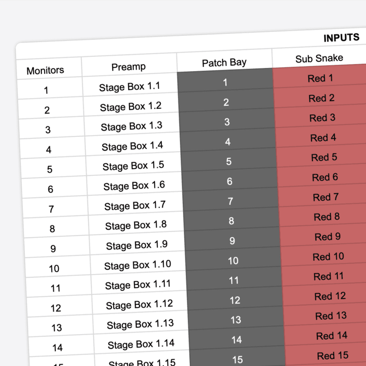 Resource cover for MxU's 'Free Audio Patch Sheet' shows a chart of 15 monitors with columns Inputs, Patch Bay, Sub Snake, and stage assignments.