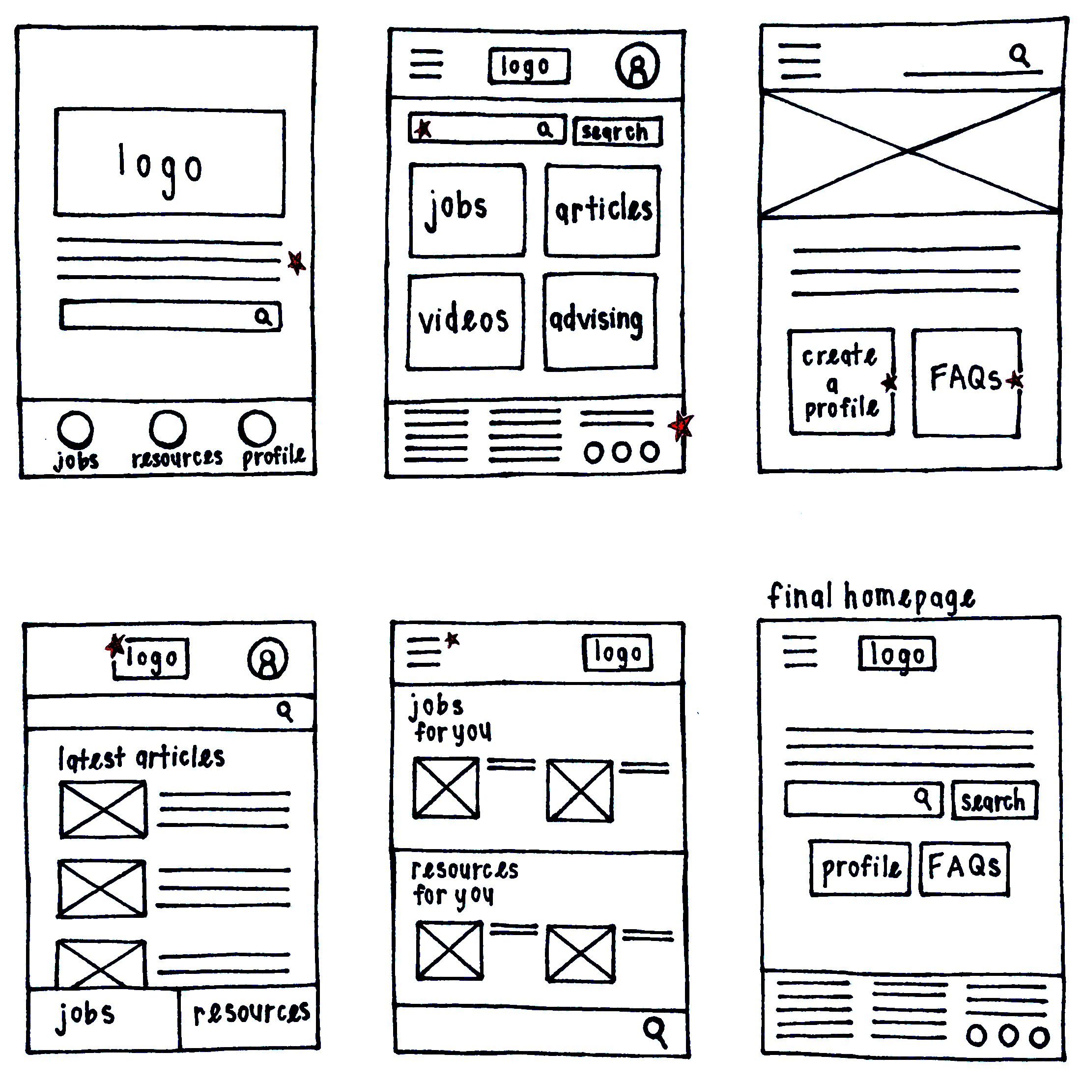 Six paper wireframes